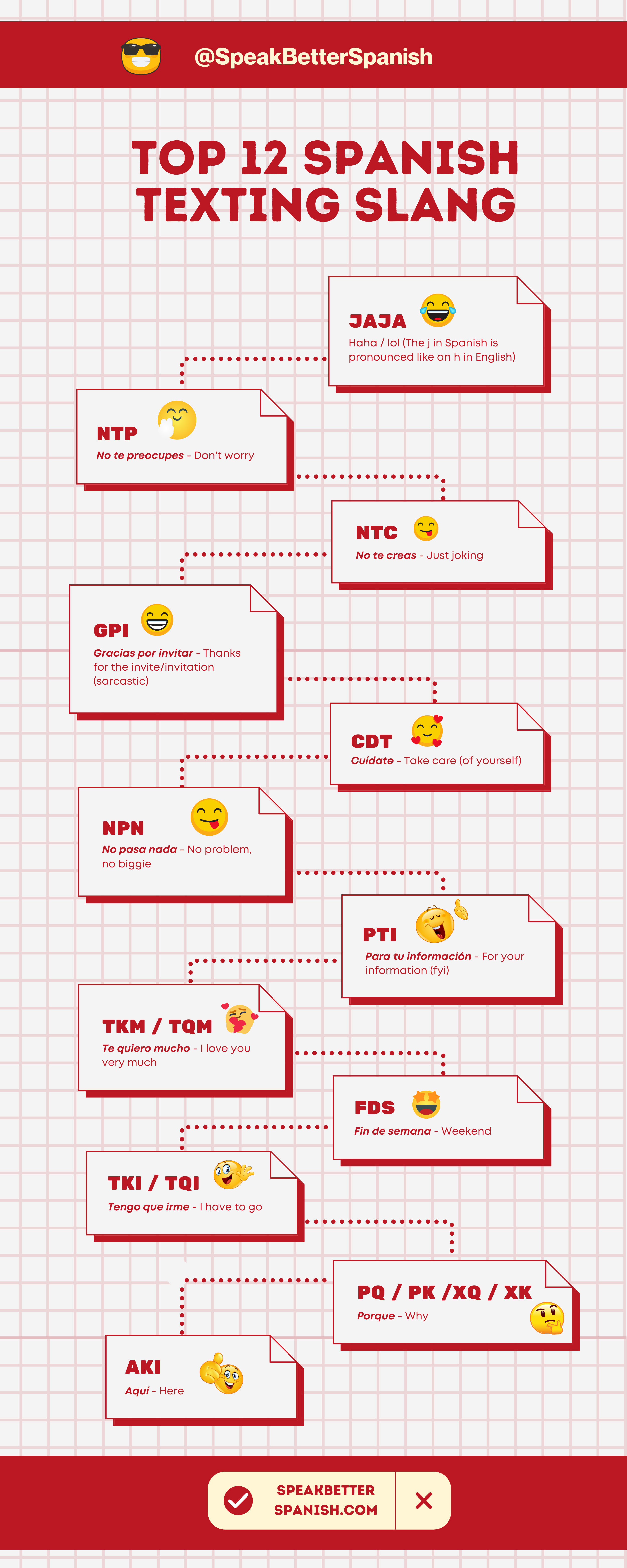 Peperoncino Cookie teaches his son about Spanish abbreviations